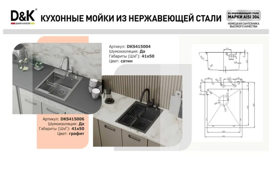 Картина продукта